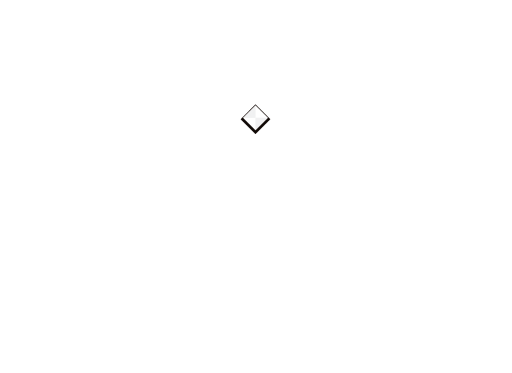 The IMPERIAL Loyalty